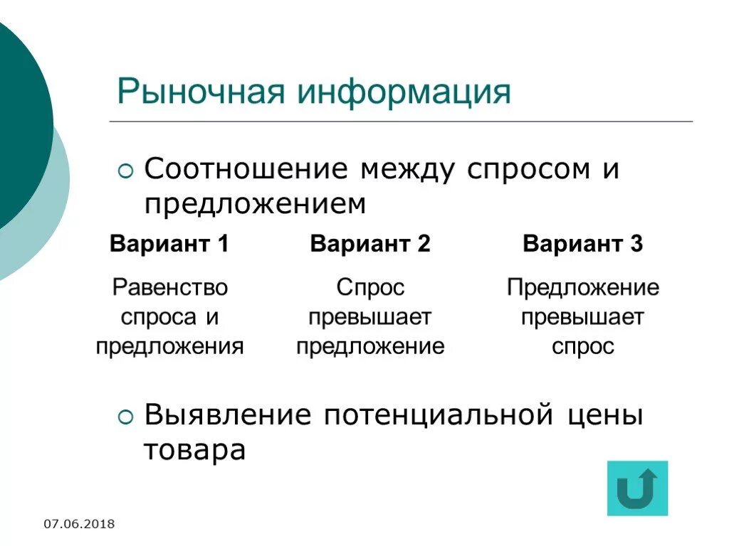 Информация рыночных условий. Рыночная информация. Соотношение между спросом и предложением. Предпринимательская идея. Понятие предпринимательской идеи.