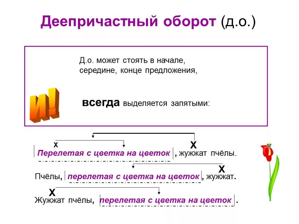 Как подчёркивается деепричастие оборот. Как подчеркивать деепричастие. Деепричастный оборот предложения примеры со схемой. Как подчёркивается деепричастный оборот. Конце предложения роль