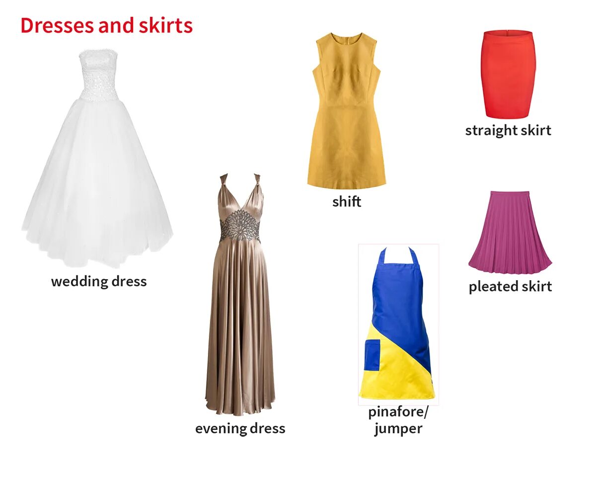 Иванка трамп туфли маломерят. Фасоны платьев называния. A dress перевести. Платье по английскому. Платье по английскому.
