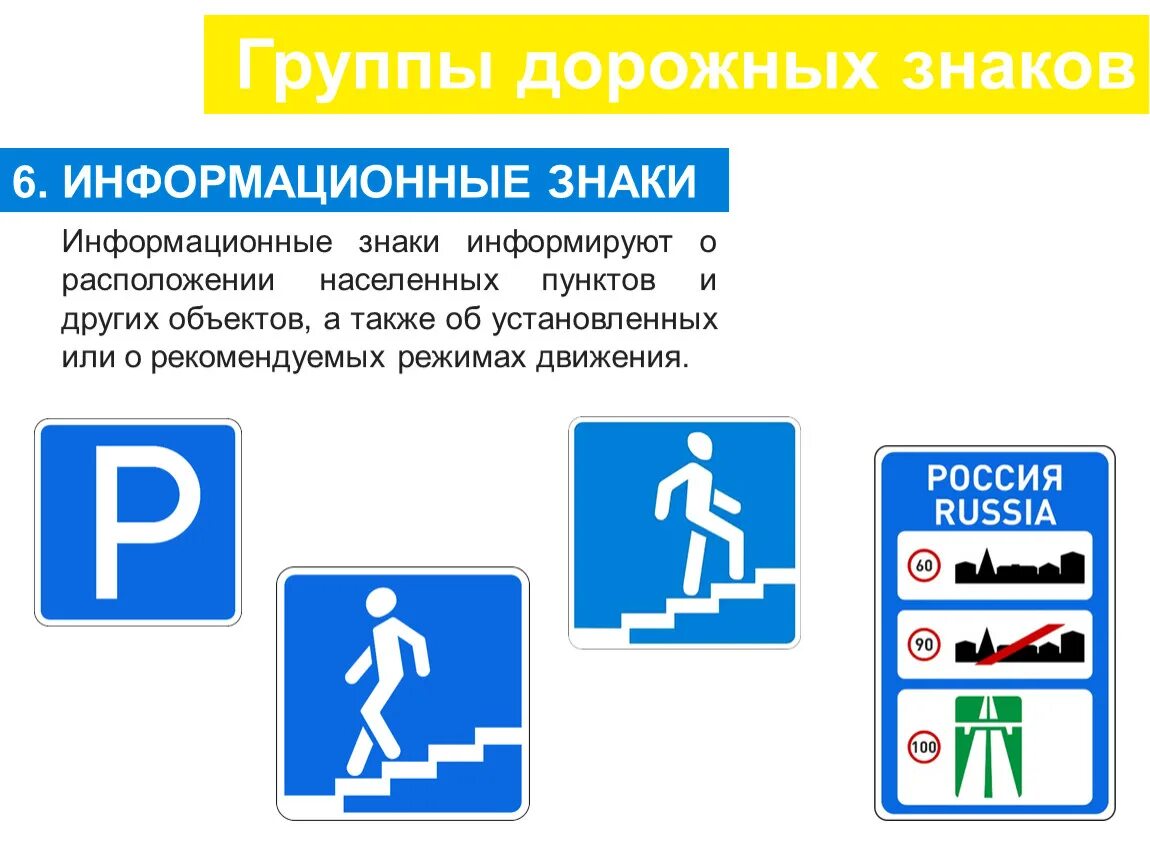 Знаки дорожного движения впр. Информационно-указательные знаки дорожного движения. Знаки дорожнего движение. Дорожные знаки информационные. Дорожные знаки для пешеходов.