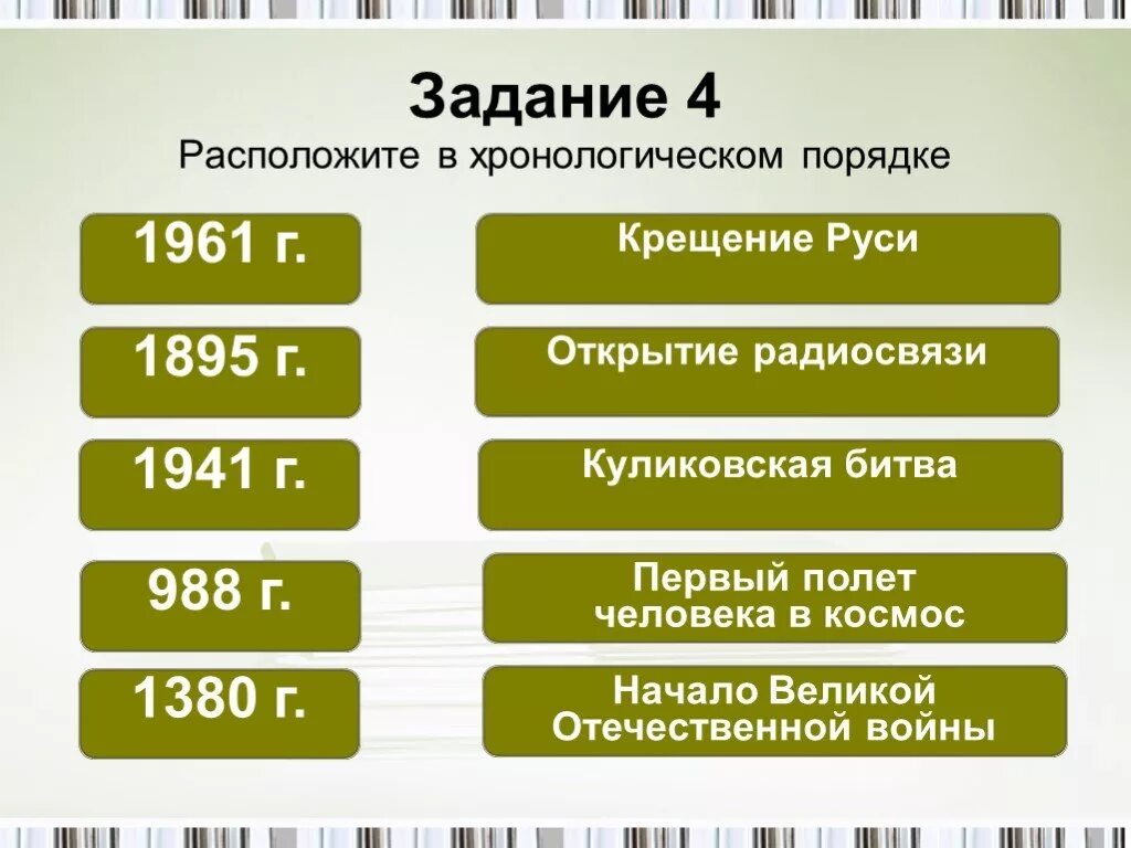 Расположи даты события в хронологической последовательности. Хронологический порядок. Хронологическая последовательность пример. Прямой хронологический порядок это. В хронологическом порядке это как пример.