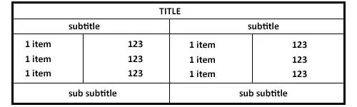 Table border 1. Table colspan rowspan. colspan rowspan в html. тег td colspan. html table colspan and rowspan example.