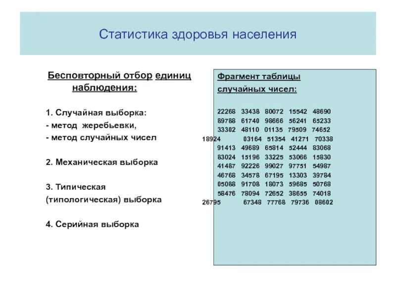 Выборку росстата. Выборку росстата
