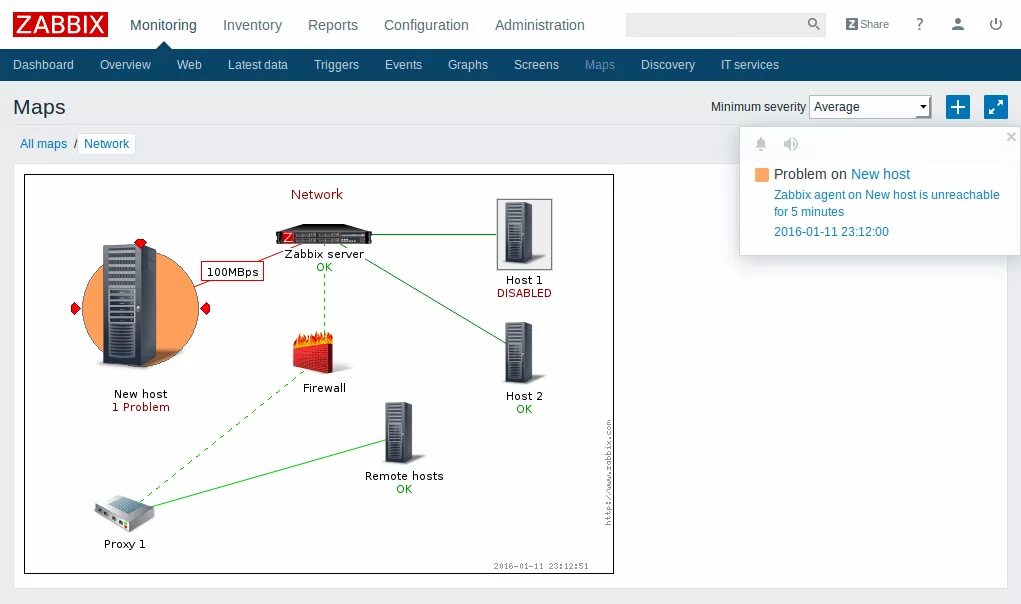 Zabbix что это. Система мониторинга zabbix. zabbix мониторинг сети. систем мониторинга инфраструктуры zabbix. архитектура системы мониторинга zabbix.
