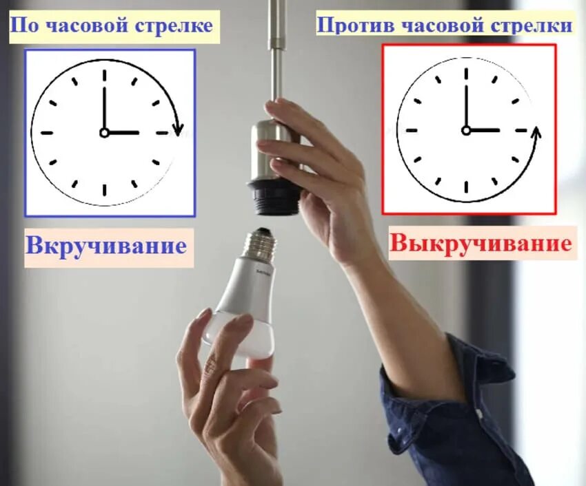 Колбу в какую сторону откручивать. В какую сторону выкручивать лампочку. анимации выкручивание лампочек. в какую сторону откручивать лампочку. в какую сторону надо крутить лампочку.