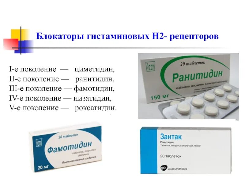 Блокаторы гистаминовых h2 - рецепторов - ранитидин, Фамотидин.. Блокаторы н2 гистаминовых рецепторов препараты. Н2-гистаминовые блокаторы препараты. Н2-блокаторы (циметидин, ранитидин, Фамотидин, низатидин, роксатидин). Блокаторы гистамина