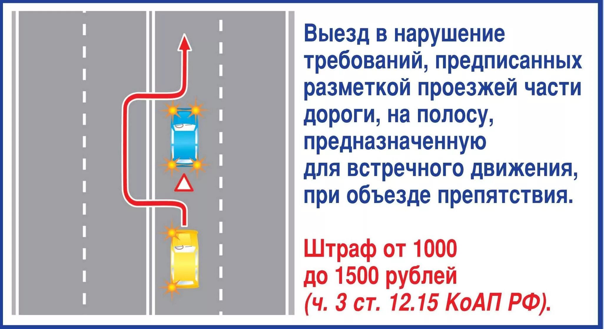 Пересечение сплошной линии разметки. Выезд на встречную полосу. Поворот на встречную полосу движения штраф. Выезд на полосу встречного движения.