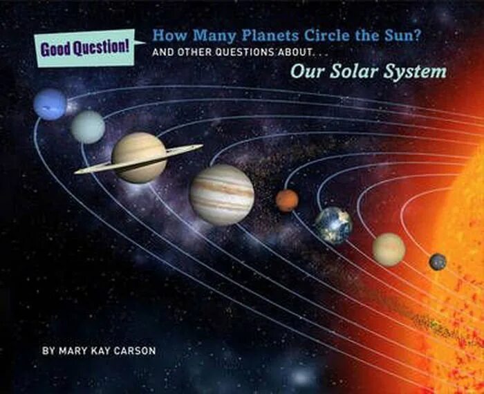 Сколько планет на 2023 год. Количество планет в солнечной системе 2022. How many Planets are there in the Solar System. Сколько планет во Вселенной 2023. How many Planets are there in our Solar System.
