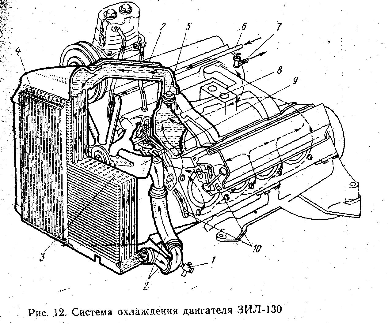 Охлаждения зил 131. Система охлаждения ЗИЛ 130. Система охлаждения ЗИЛ 4331. Система охлаждения ЗИЛ 131. Система охлаждения ЗИЛ 130 схема.