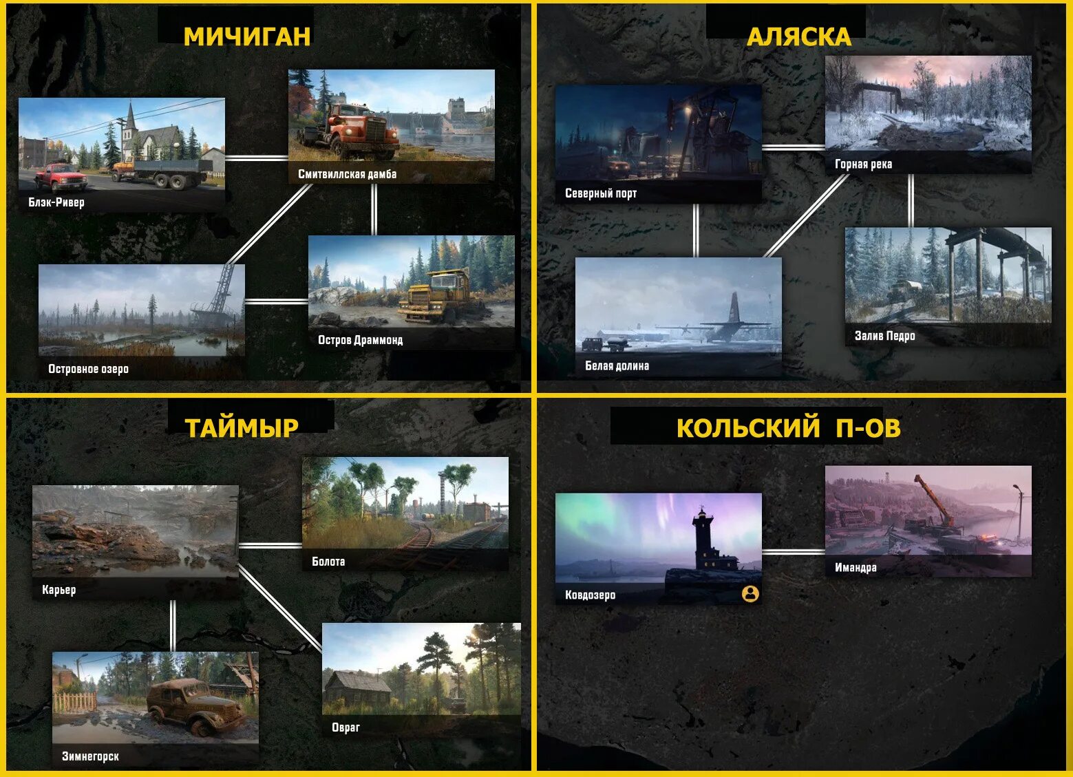 Мод все разблокировано