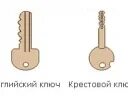 Конечно ключи