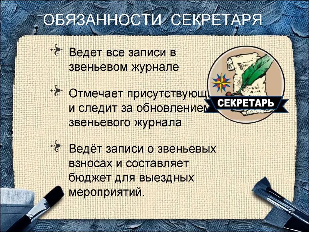 Обязанности секретаря. Список обязанностей секретаря. Функции и обязанности секретаря. Должность секретаря. Отметить обязанный