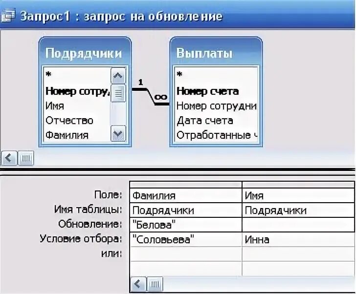 Запрос на обновление. Аксесс запрос на обновление. Запрос на обновление записей. База данных запрос на обновление. Обновления access