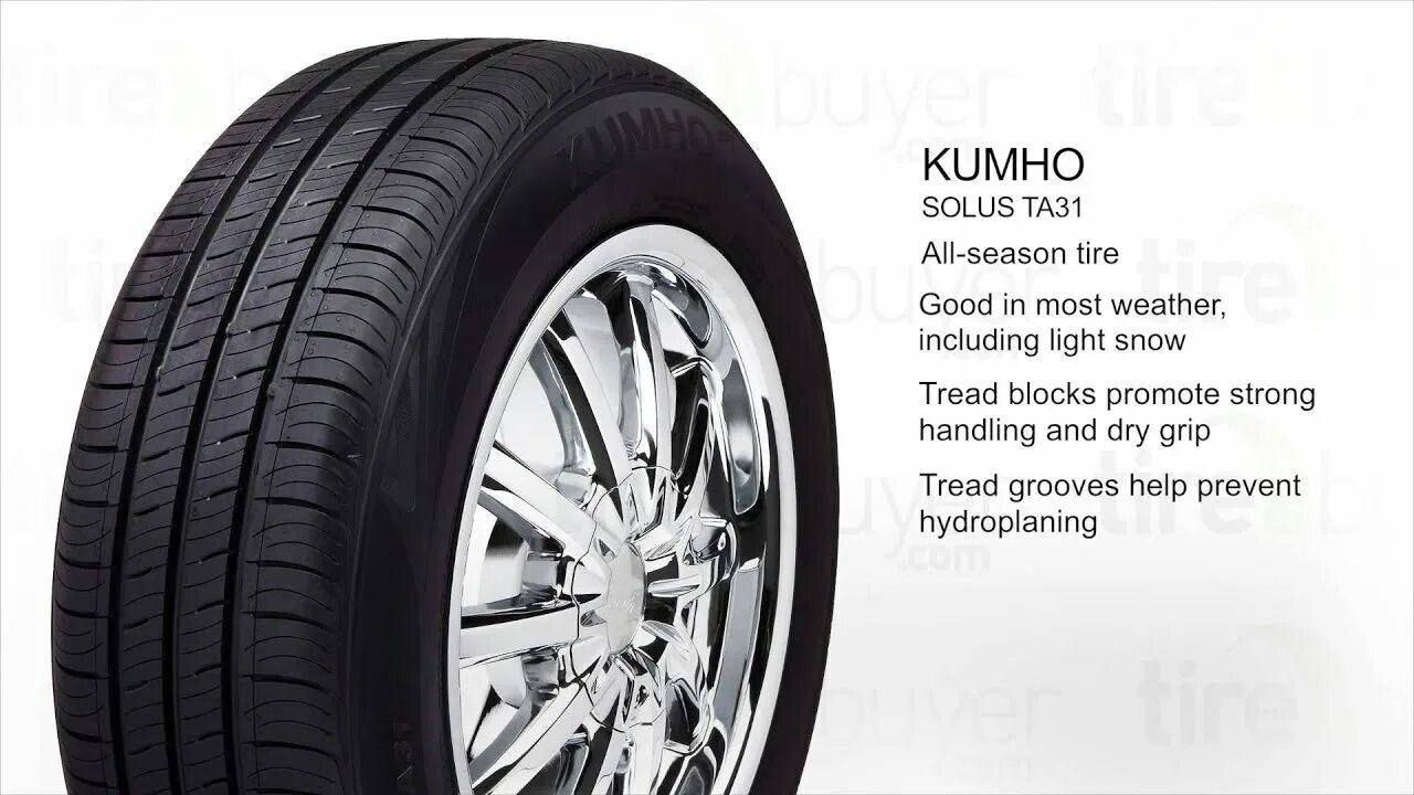 Kumho ta31. Kumho Solus ta51a. Kumho Solus ta11. Кумхо та 31. Kumho solus 4s ha32 отзывы