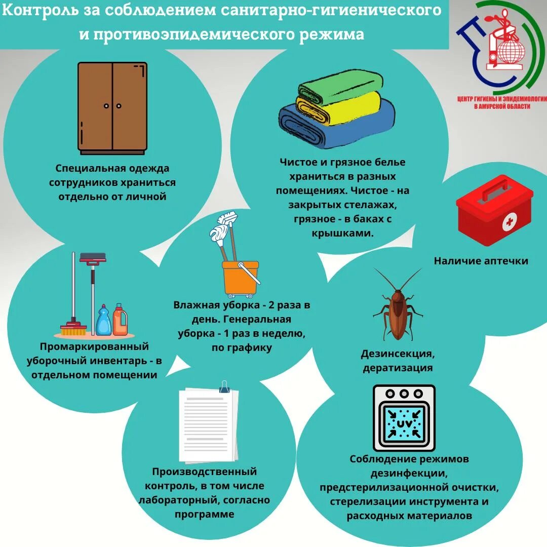 Удостоверение центр гигиены и эпидемиологии. Амурский центр гигиены и эпидемиологии. Аттестат аккредитации фбуз центр гигиены и эпидемиологии. Роспотребнадзор на страже здоровья. Орви и грипп горячая линия.