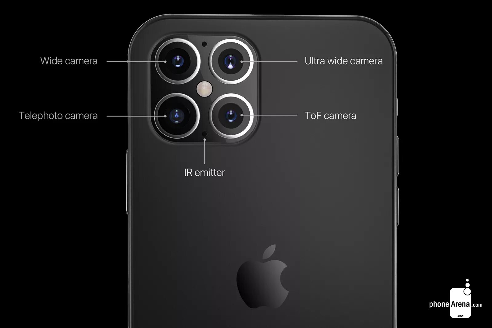 Iphone 12 Pro Max камера мегапикселей. Apple iphone 12 Pro камера. Айфон 12 Промакс 4 камеры.