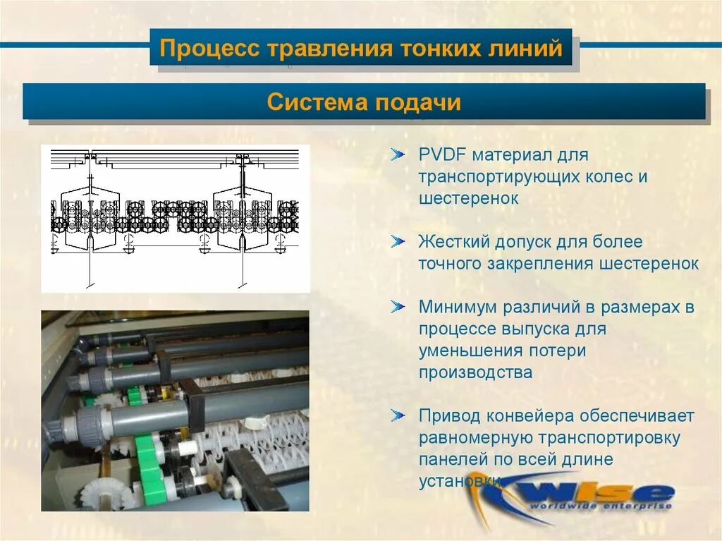 Прецизионное травление. Производство печатных плат. Прецизионное травление. Гальваническая ванна для цинкования. Травильщик прецизионного травления.