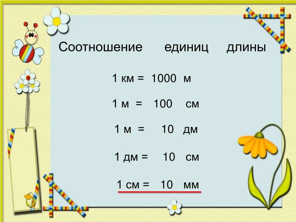 Соотношение единиц длины. Соотношение мер длины. Соотношение между единицами длины. Взаимосвязь единиц длины.