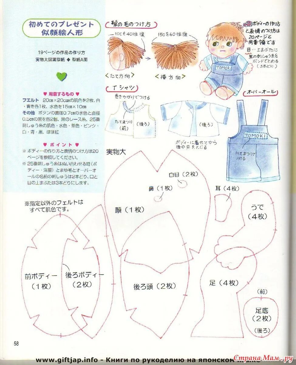 Вальдорфские куклы своими руками выкройки в натуральную величину. Выкройка пупсика. Выкройка текстильной шарнирной куклы елены негороженко выкройки. Тело для кукол реборн схема выкройки. Вальдорфская текстильная кукла выкройка.