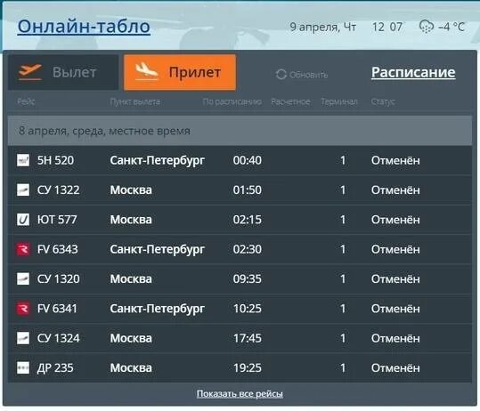 Аэропорт Мурманск табло прилета. Аэропорт Мурманск табло вылета. Табло Мурманского аэропорта. Прибытие самолета Москва Мурманск. Расписание вылетов аэропорт мурманск