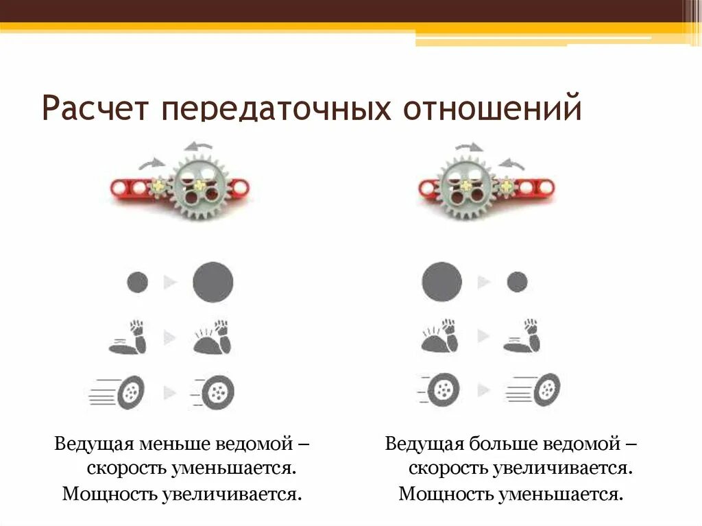 Механическая передача энергии. Передаточное отношение механической передачи. Передаточное число механической передачи. Механическая передача робототехника.