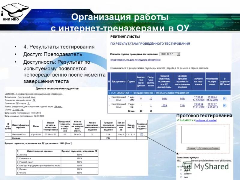 Институт мониторинга огэ. Институт мониторинга огэ
