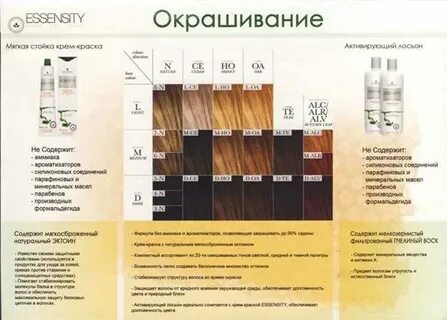 Формула эстель