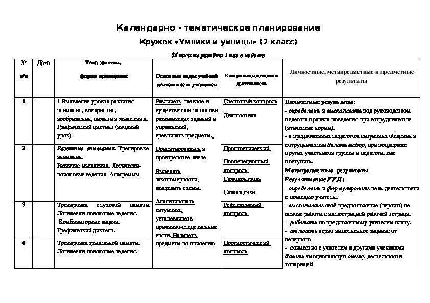 Календарно-тематический план педагога дополнительного образования. План воспитательной работы театрального Кружка в детском саду. Тематическое планирование театрального Кружка. Тематическое планирование Кружка.