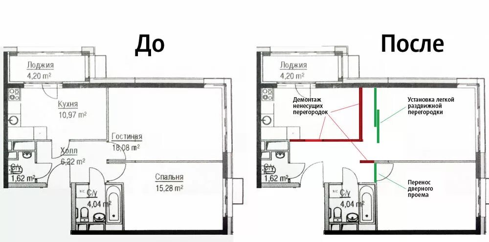 Можно ли объединить. План перепланировки лоджия. Перенос кухни в жилую комнату. План перепланировки квартиры кухней-гостиной. Кухня гостиная перепланировка план.