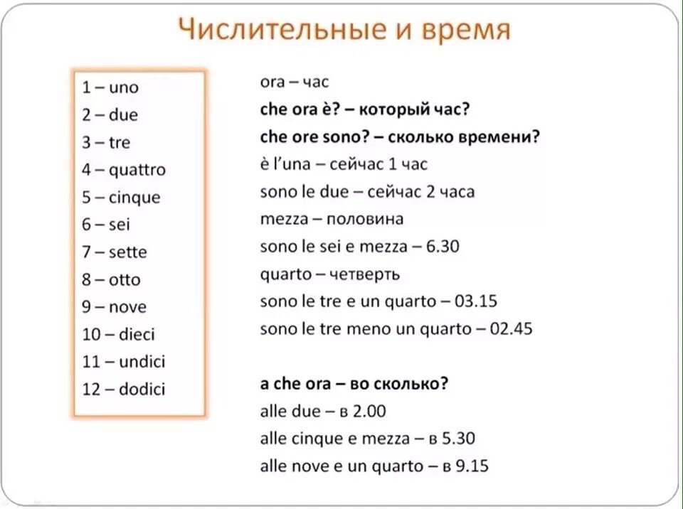 Итальянский язык для начинающих с нуля самоучитель. Уроки испанского языка для начинающих с нуля. итальянские слова. итальянский язык для начинающих с нуля. испанский язык для начинающих с нуля.