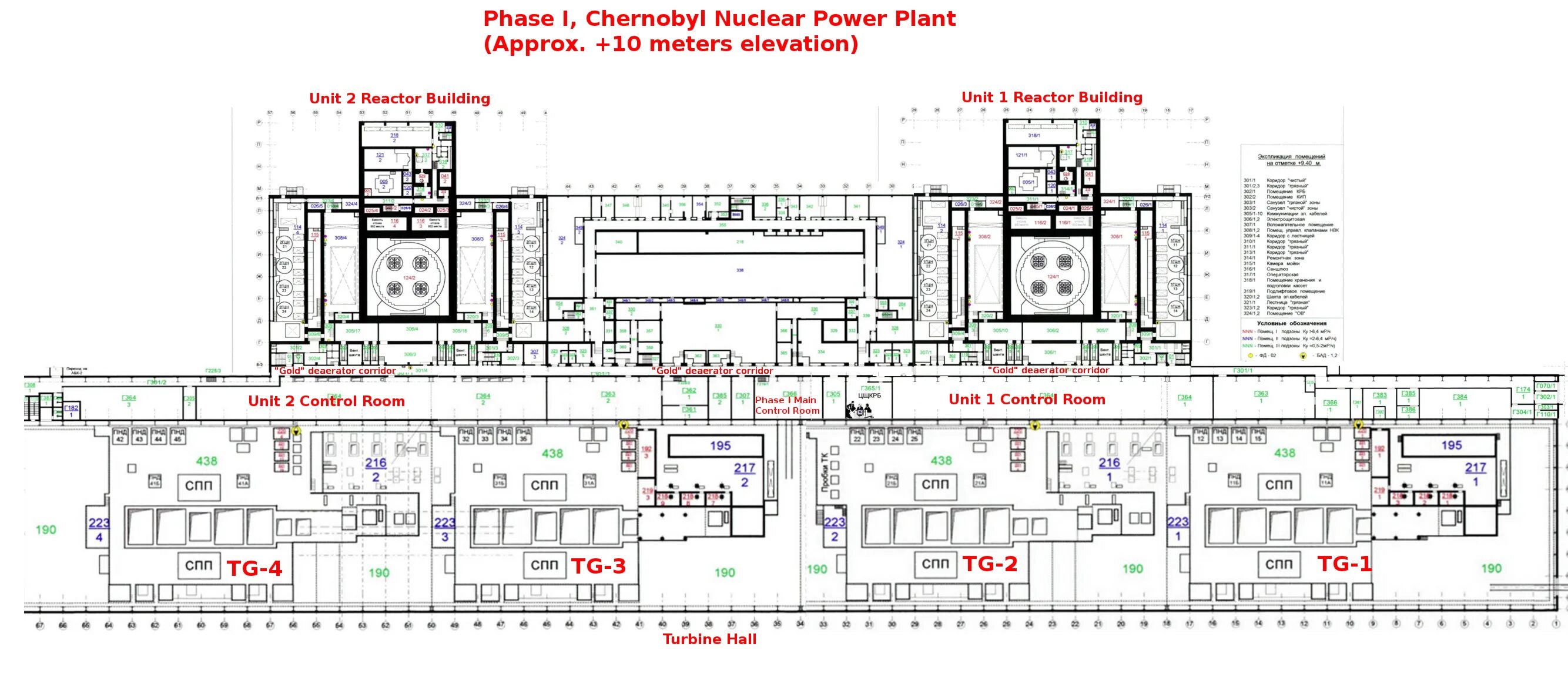 Чернобыльская АЭС план здания. Чернобыльская АЭС планировка. Схема 1 энергоблока ЧАЭС. Чернобыльская АЭС план помещений. План чернобыльской аэс