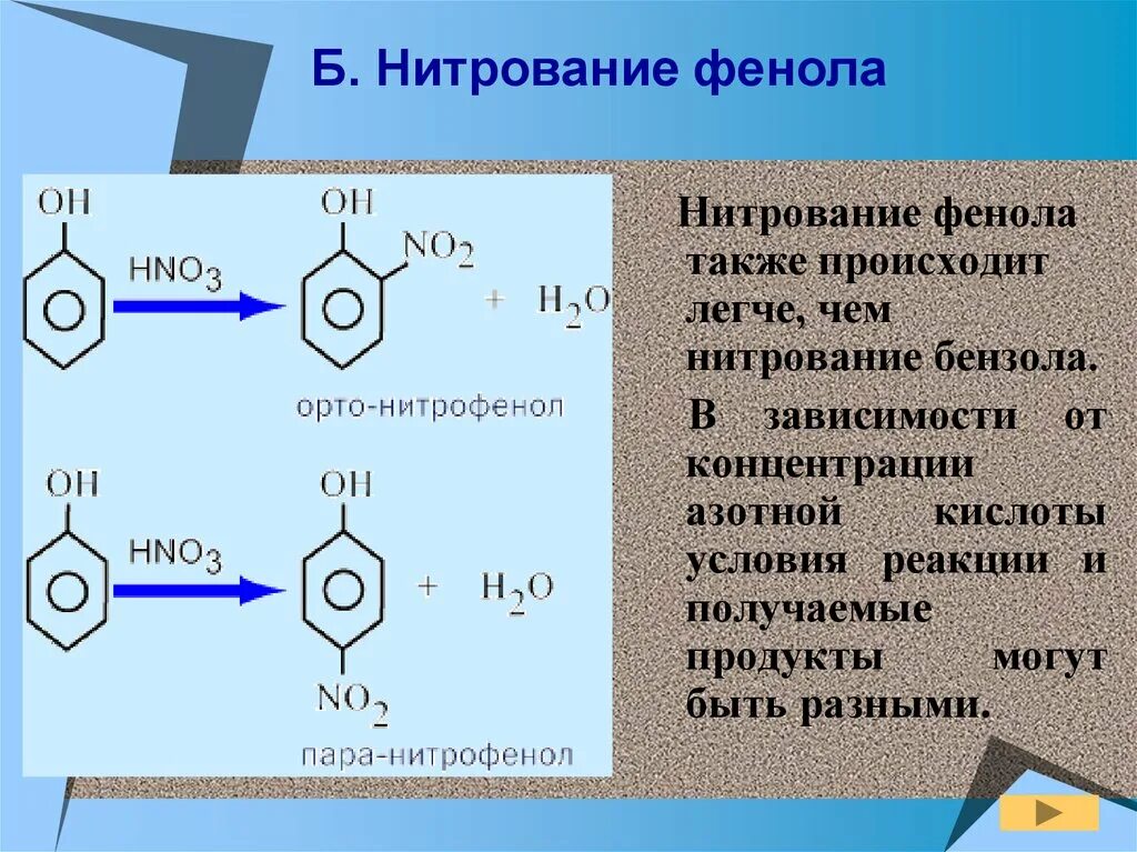 Мононитрование фенола. Этилфенол нитрование. Реакция нитрирования фенола. Нитрование многоатомных фенолов. Реакция фенола с бензолом