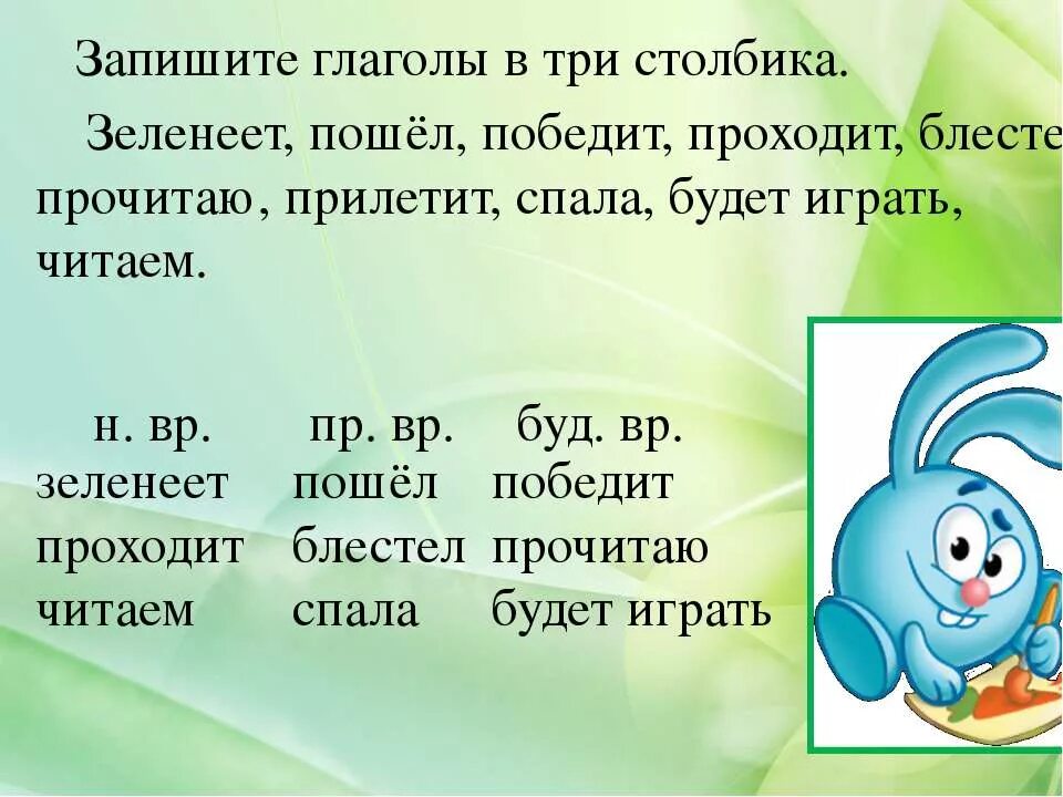 Спряжение глаголовразно. Гдаголы в неопределённой форме. Записать 3 глагола. Таблица по суффиксам причастий 7 класс. Изменение глаголов по лицам и числам таблица.