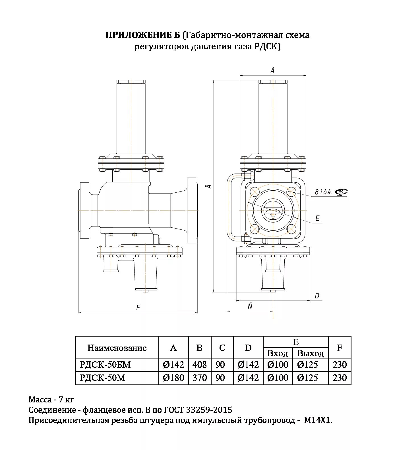 М 1 50. Регулятор давления газа РДСК-50 М-1. РДСК 50м1 габариты. Регулятор давления РДСК-50м-1. РДСК 50 БМ пропускная способность.