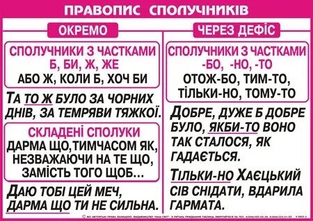 Службові частини мови