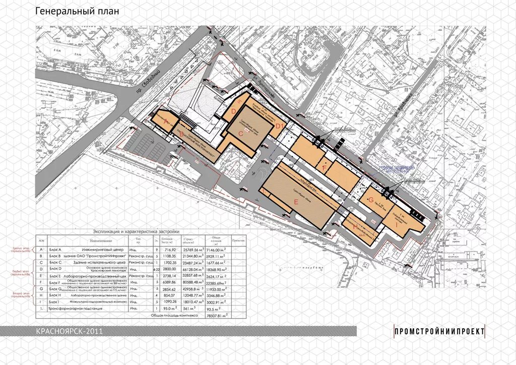 схема технопарка сколково. план технопарка. архитектурные проекты технопарков в мире. технопарк сбербанка сколково. итмо хайпарк проект.