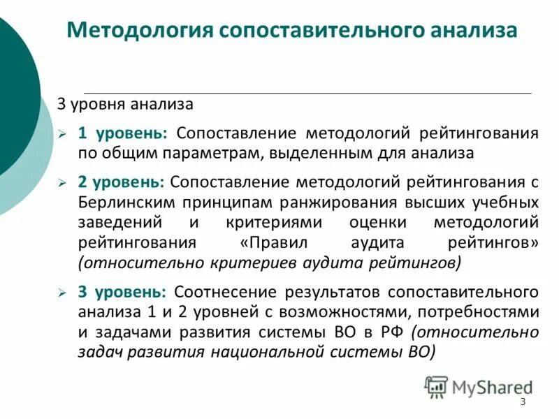 региональный уровень анализа