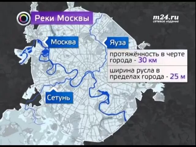 Сколько москва в длину