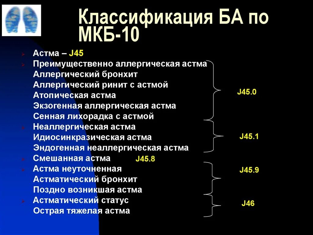 Мкб что это за диагноз у женщин. Мкб-9 Международная классификация болезней и мкб 10. Диагноз код мкб-10 что это такое. Международная классификация болезни (мкб-10) по воз. Шифровка диагнозов заболеваний.