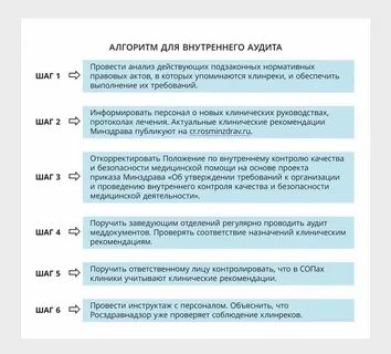 Кем утверждаются клинические рекомендации