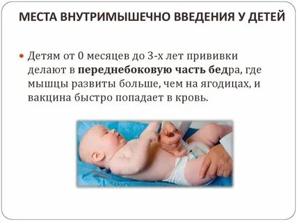 Места введения вакцин детям