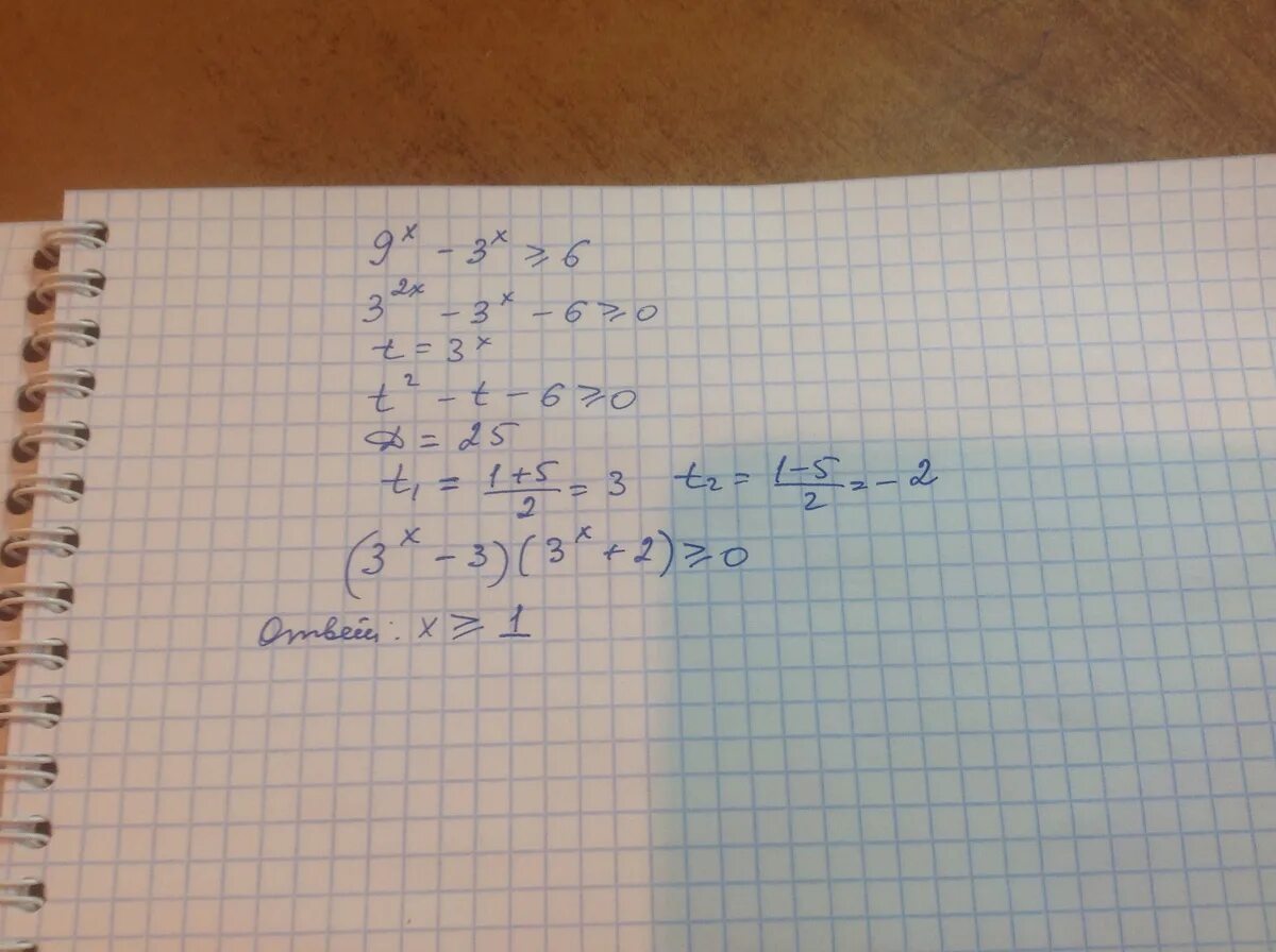 (3х)^2/ х^-25 * х^-10/3*х^8 ;. 10 Х 4 4 Х 10 2. (Х-8)(Х-10)(Х+7)>0. 2/25х2-10х-8 +25х2-10х-8/2 2 4.