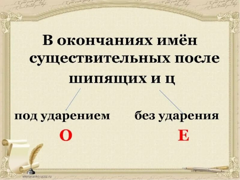 Окончания прилагательных после шипящих и ц карточки. Окончание имен существительных после шипящих и ц. правописание о/ё после шипящих и ц в окончаниях имен существительных. правописание окончаний существительных после шипящих. правописание о е после шипящих и ц в окончаниях существительных.