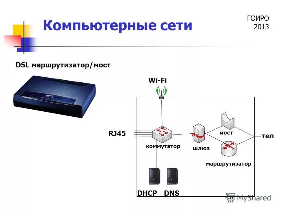 мосты и коммутаторы