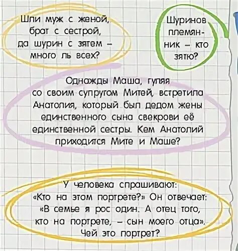 Жена брата кто сестре брата. Сестра жены это кто для мужа. Кто жена брата сестре мужа. Брат мужа сестры кто мне.