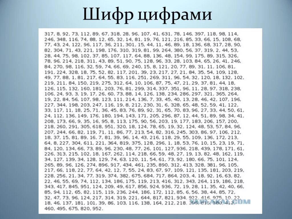 Шифровка цифрами. Цифровой шифр. Шифрование текста цифрами. Сложные шифры.