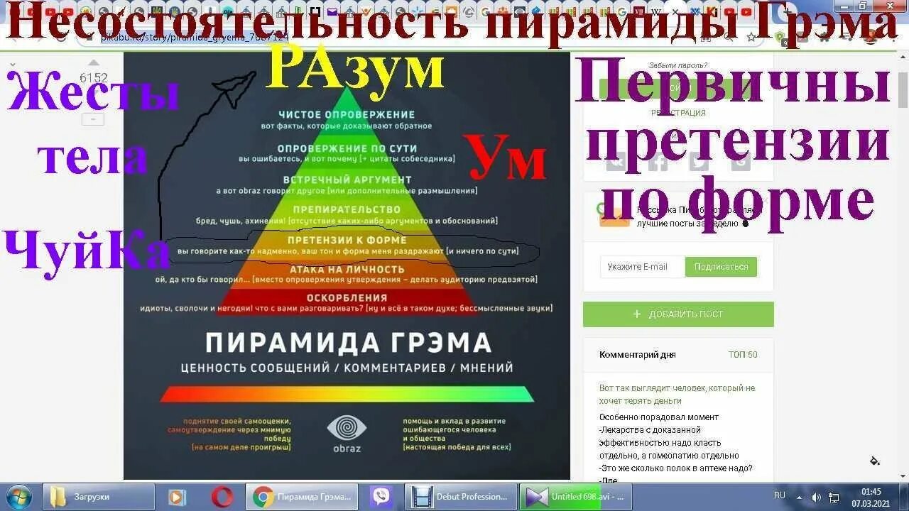 Пирамида Грэма. Пирамида аргументов в споре. Пирамида пола Грэма. Пирамида дискуссии. Уровень дискуссии