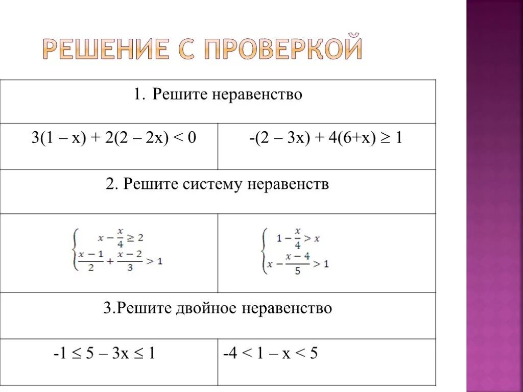 Составить 5 неравенств. Система неравенств. Как решать двойные неравенства. Решение системы двойных неравенств. Двойные неравенства с одной переменной.