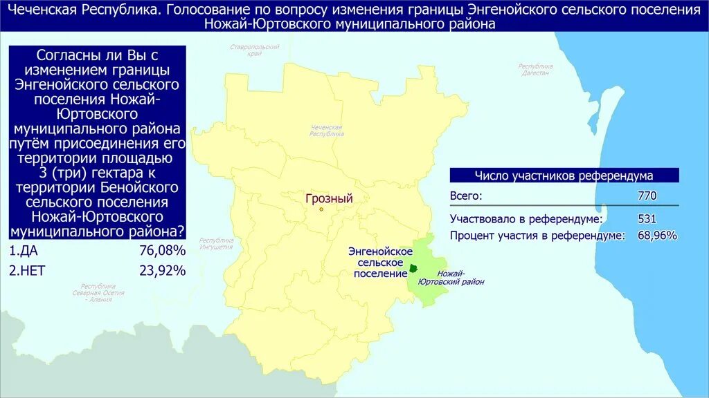 Результаты выборов в иркутской области сегодня