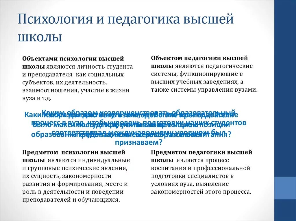 Образование психология на базе высшего. Педагогика и психология высшей школы. Предмет педагогики и психологии высшей школы. Структура психологии и педагогики высшей школы. Проблемы преподавания психологии в высшей школе.